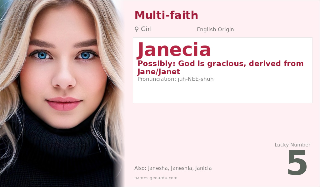Janecia Name Meaning and Details