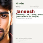 Janeesh Name Meaning and Details