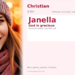 Janella Name Meaning and Details