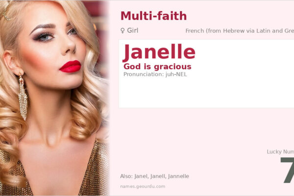 Janelle Meaning — Origin, Gender & Details (2025)