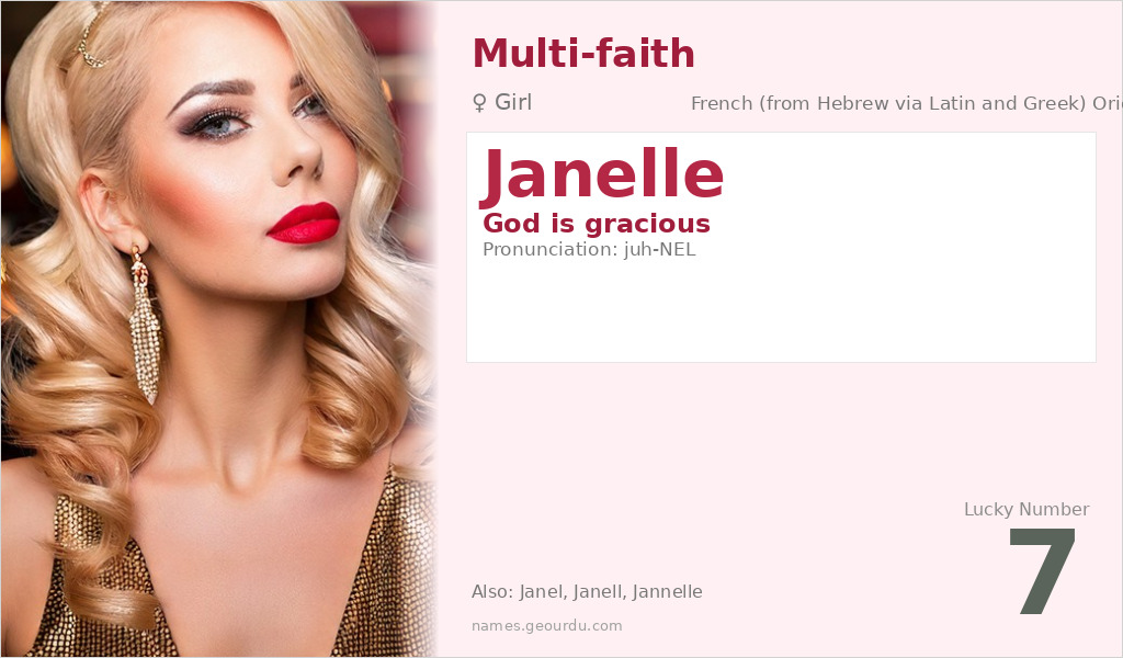 Janelle Name Meaning and Details