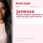 Janessa Name Meaning and Details