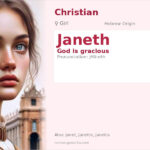 Janeth Name Meaning and Details