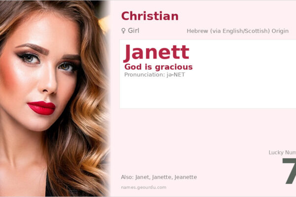 Janett Name Meaning — Origin, Gender & Details (2025)
