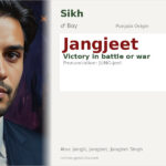 Jangjeet Name Meaning and Details