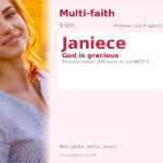Janiece Name Meaning and Details