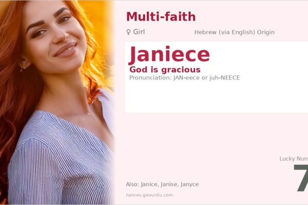 Janiece Name Meaning — Origin, Gender & Details (2025)