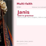 Janis Name Meaning and Details