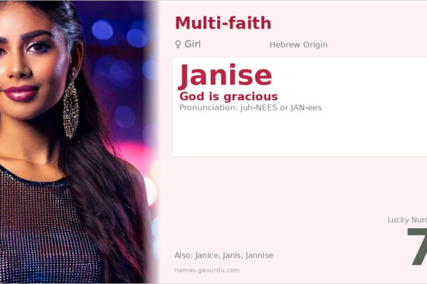 Janise Name Meaning — Hebrew Origin, Girl Name & Details (2025)