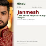 Janmesh Name Meaning and Details