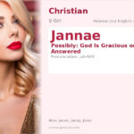Jannae Name Meaning and Details