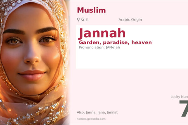 Jannah Name Meaning — Arabic Origin, Girl Name & Details (2025)
