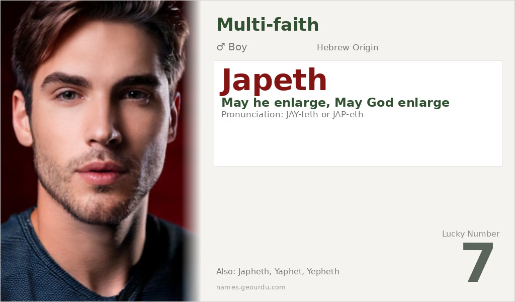 Japeth Name Meaning and Details