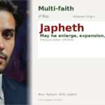 Japheth Name Meaning and Details