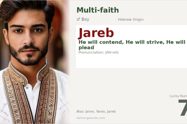 Jareb Name Meaning — Hebrew Origin, Boy Name & Details (2025)