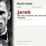 Jareb Name Meaning and Details