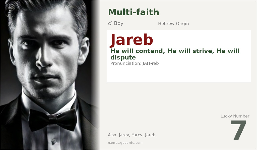 Jareb Name Meaning and Details