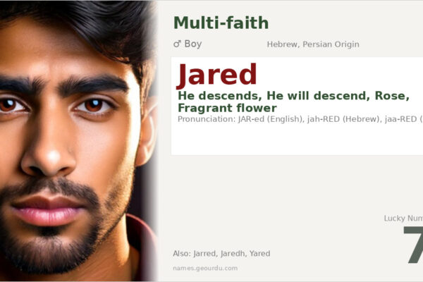 Jared Name Meaning — Hebrew & Persian Origin, Boy Name Details (2025)