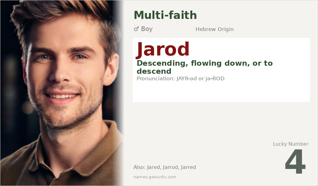 Jarod Name Meaning and Details