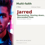 Jarred Name Meaning and Details