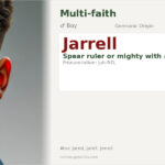 Jarrell Name Meaning and Details