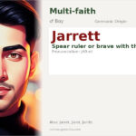 Jarrett Name Meaning and Details