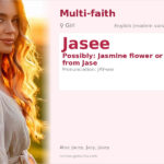 Jasee Name Meaning and Details