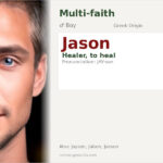 Jason Name Meaning and Details