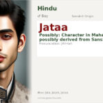 Jataa Name Meaning and Details