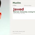 Javed Name Meaning and Details