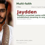 Jaydden Name Meaning and Details