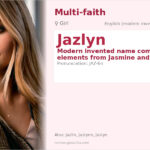 Jazlyn Name Meaning and Details