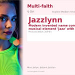 Jazzlynn Name Meaning and Details