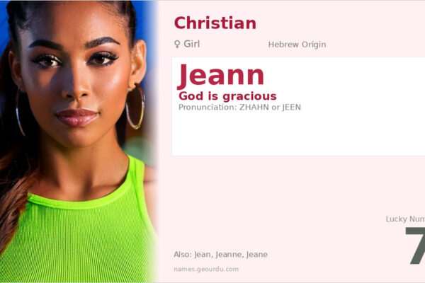 Jeann Name Meaning — Hebrew Origin, Girl Name & Details (2025)