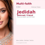 Jedidah Name Meaning and Details