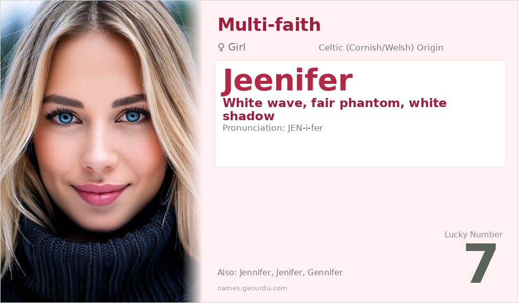 Jeenifer Name Meaning and Details
