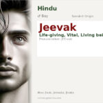 Jeevak Name Meaning and Details