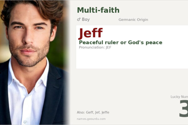 Jeff Name Meaning — Germanic Origin, Boy Name & Details (2025)