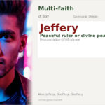 Jeffery Name Meaning and Details