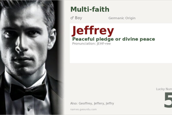 Jeffrey Name Meaning — Germanic Origin, Boy Name & History (2025)