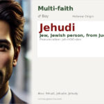 Jehudi Name Meaning and Details