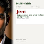 Jem Name Meaning and Details