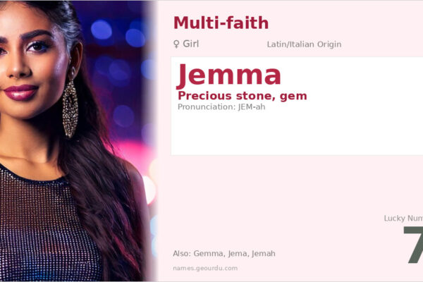 Jemma Name Meaning — Origin, Gender & Details (2025)