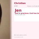 Jen Name Meaning and Details