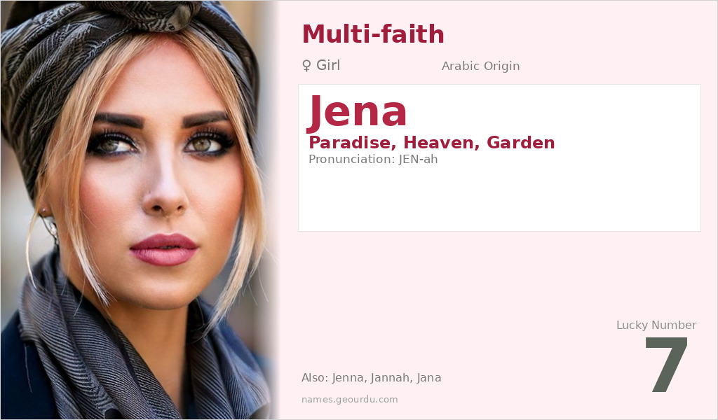 Jena Name Meaning and Details