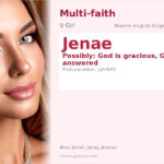 Jenae Name Meaning and Details