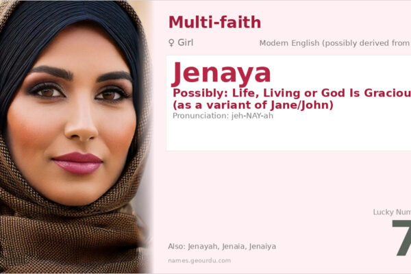 Jenaya Name Meaning — Origin, Gender & Details (2025)
