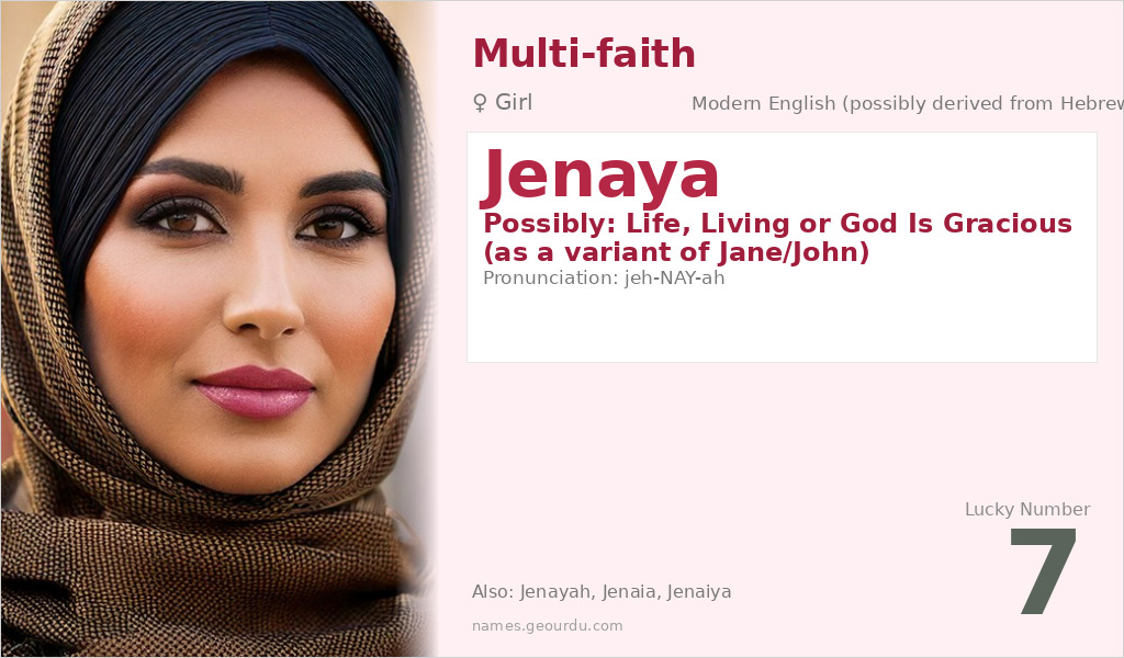 Jenaya Name Meaning and Details