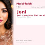 Jeni Name Meaning and Details
