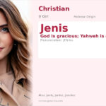 Jenis Name Meaning and Details